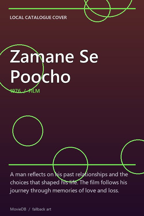 Zamane Se Poocho poster