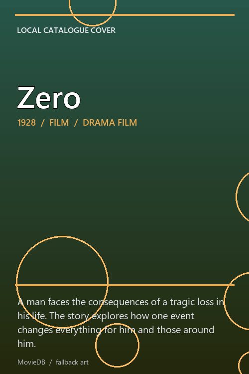 Zero poster
