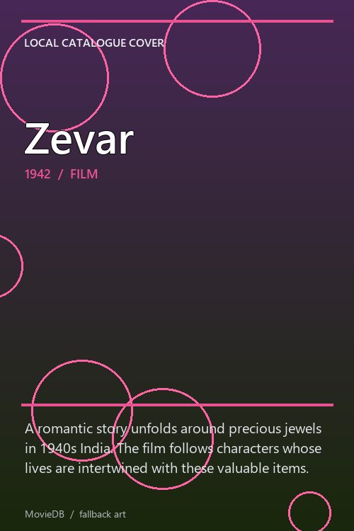 Zevar poster