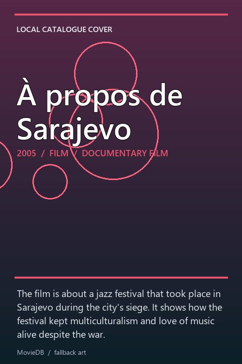 À propos de Sarajevo poster