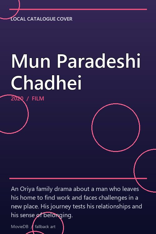 Mun Paradeshi Chadhei poster