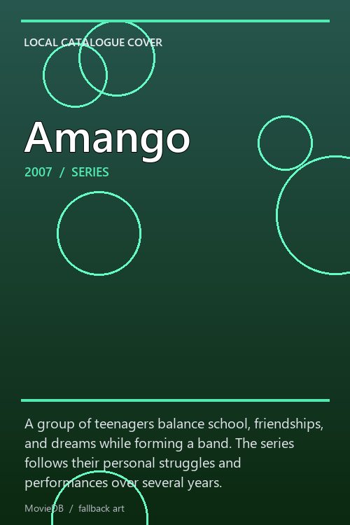 Amango poster