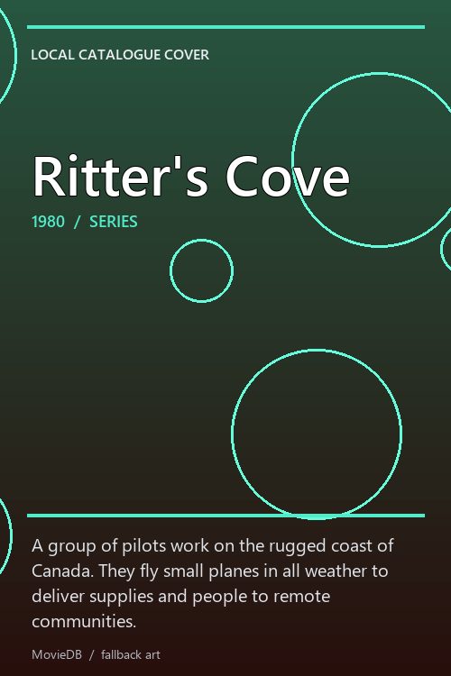 Ritter's Cove poster