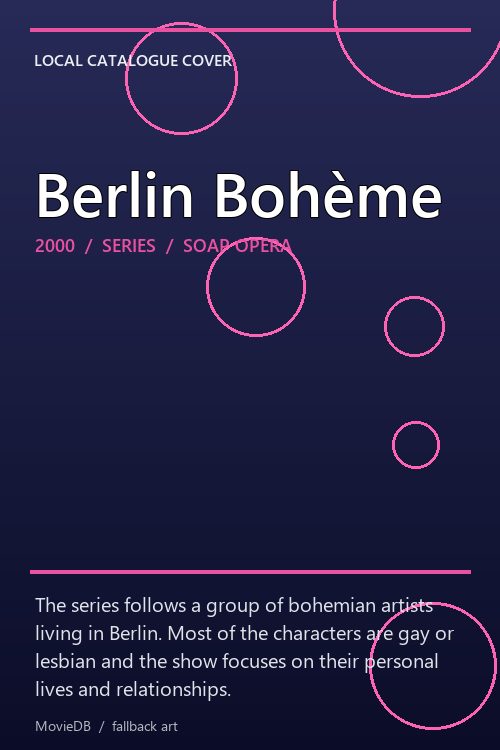 Berlin Bohème poster