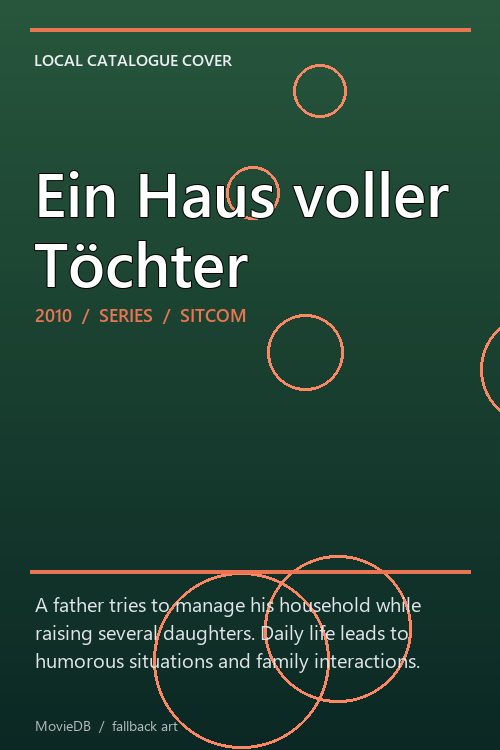 Ein Haus voller Töchter poster