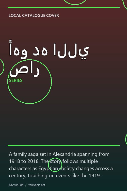 أهو ده اللي صار poster