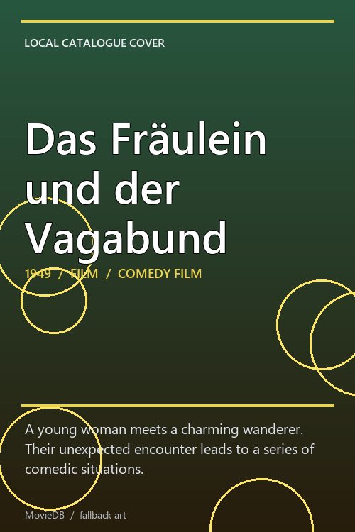 Das Fräulein und der Vagabund poster
