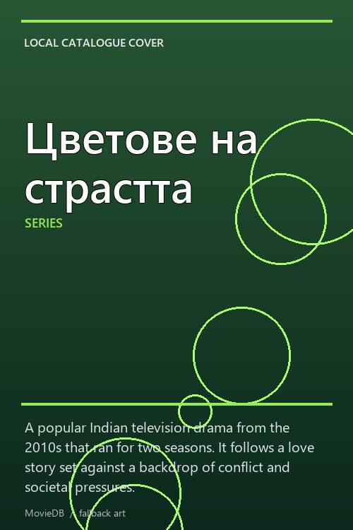 Цветове на страстта poster