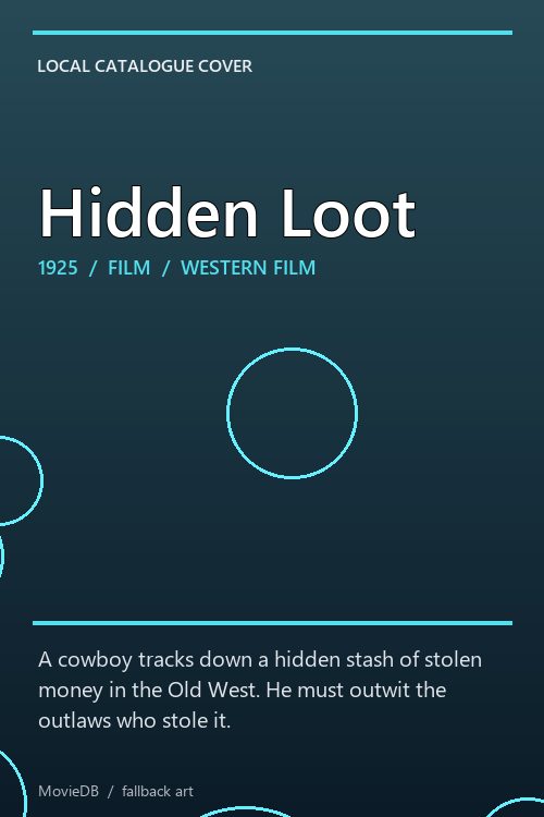 Hidden Loot poster