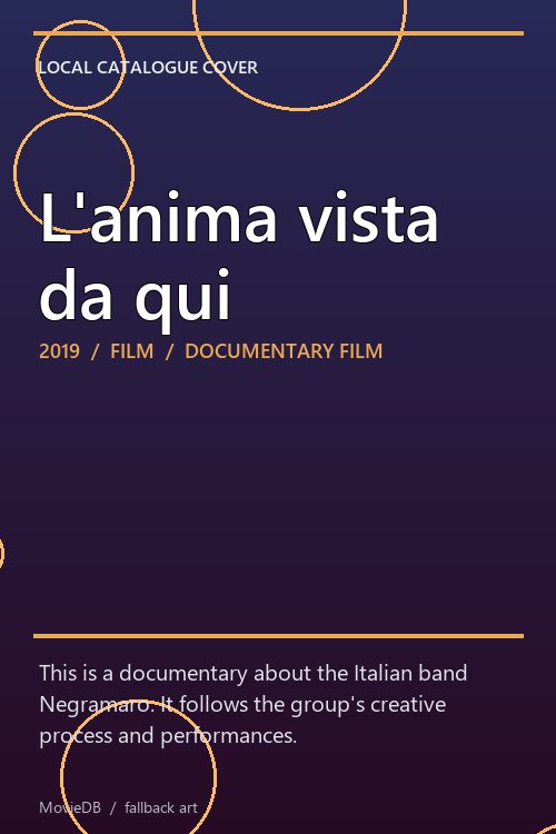 L'anima vista da qui poster