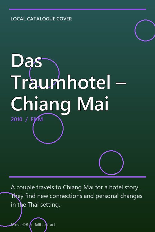 Das Traumhotel – Chiang Mai poster