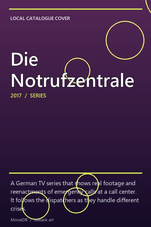 Die Notrufzentrale poster