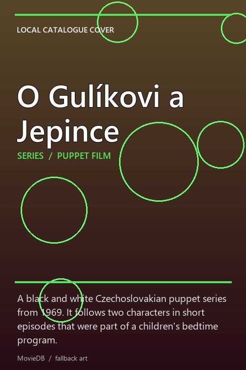O Gulíkovi a Jepince poster