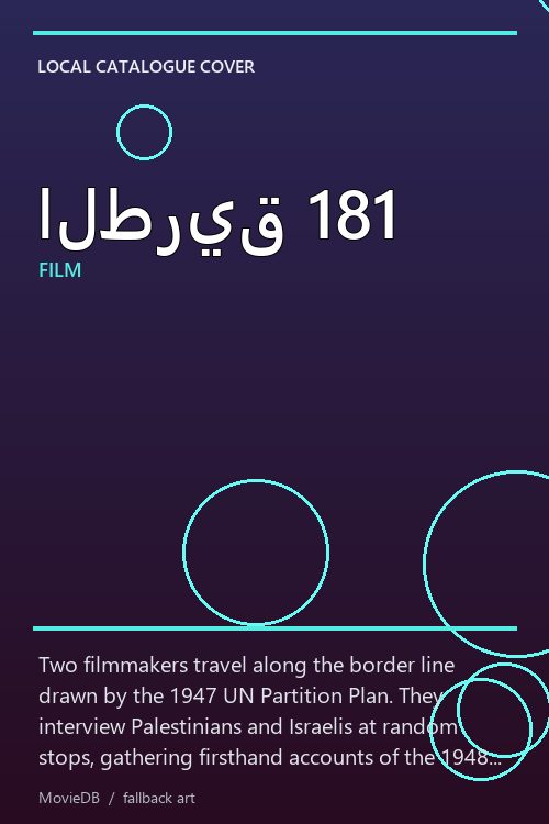 الطريق 181 poster