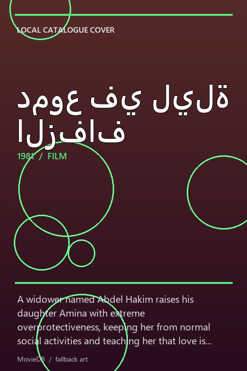 دموع في ليلة الزفاف poster