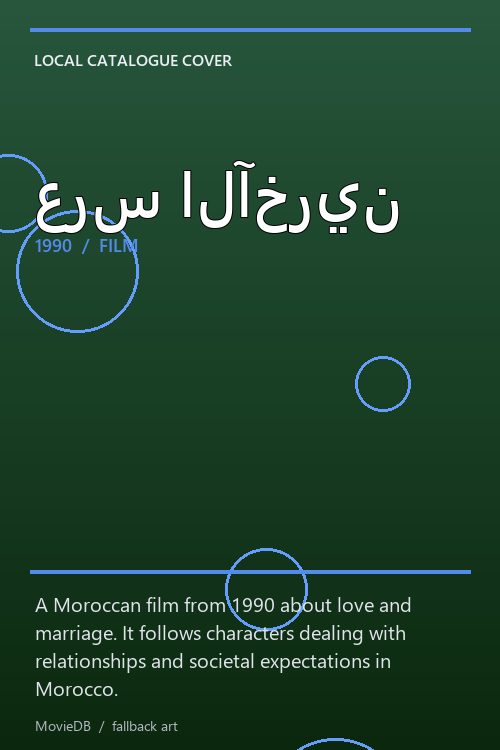 عرس الآخرين poster