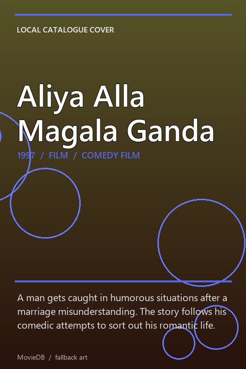 Aliya Alla Magala Ganda poster