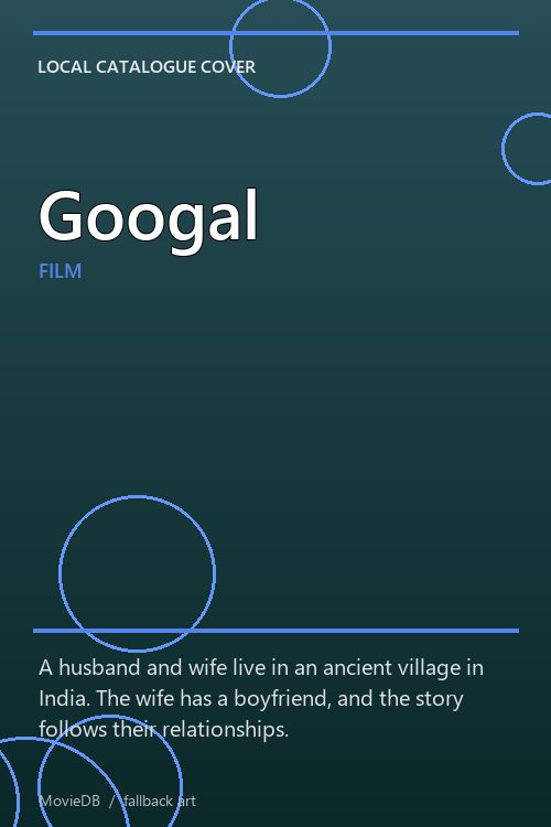 Googal poster