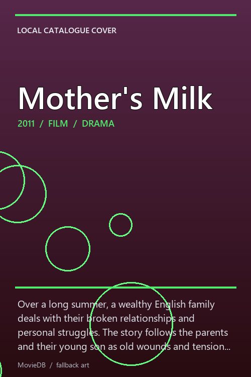 Mother's Milk poster