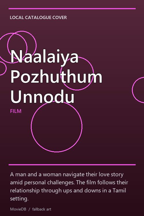 Naalaiya Pozhuthum Unnodu poster