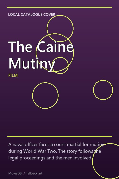 The Caine Mutiny poster