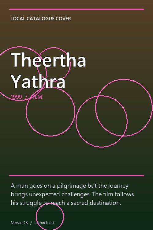 Theertha Yathra poster