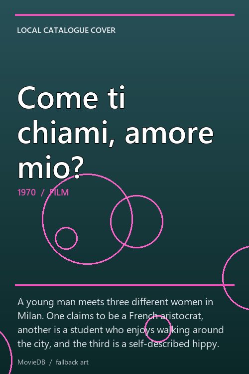 Come ti chiami, amore mio? poster