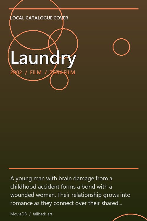 Laundry poster