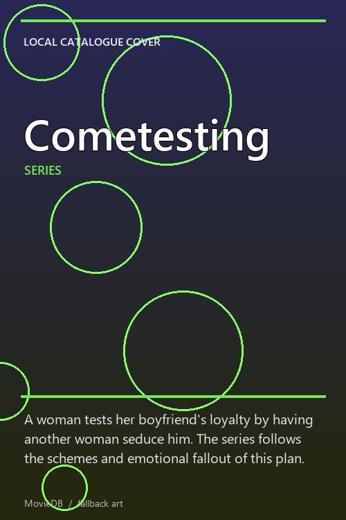 Cometesting poster