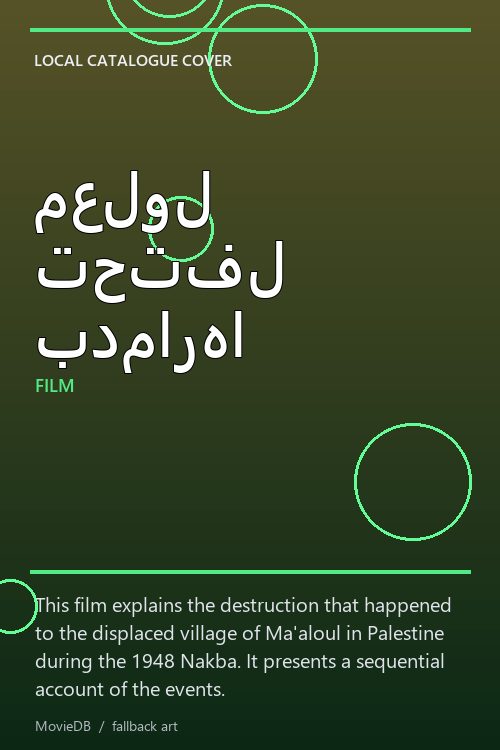 معلول تحتفل بدمارها poster