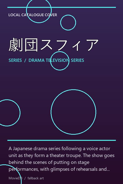 劇団スフィア poster