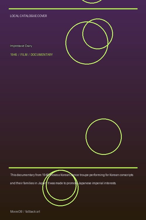 Impressive Diary poster