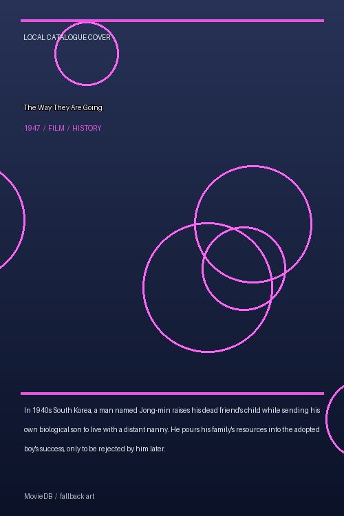 The Way They Are Going poster