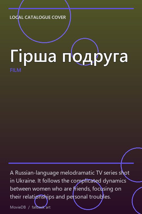 Гірша подруга poster