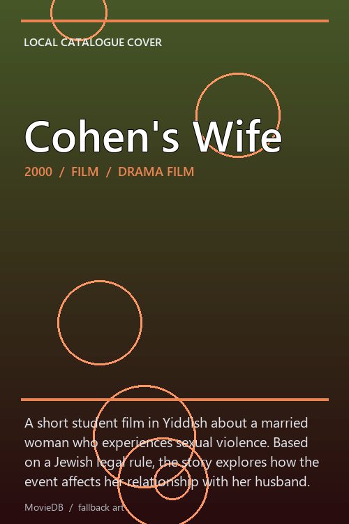 Cohen's Wife poster