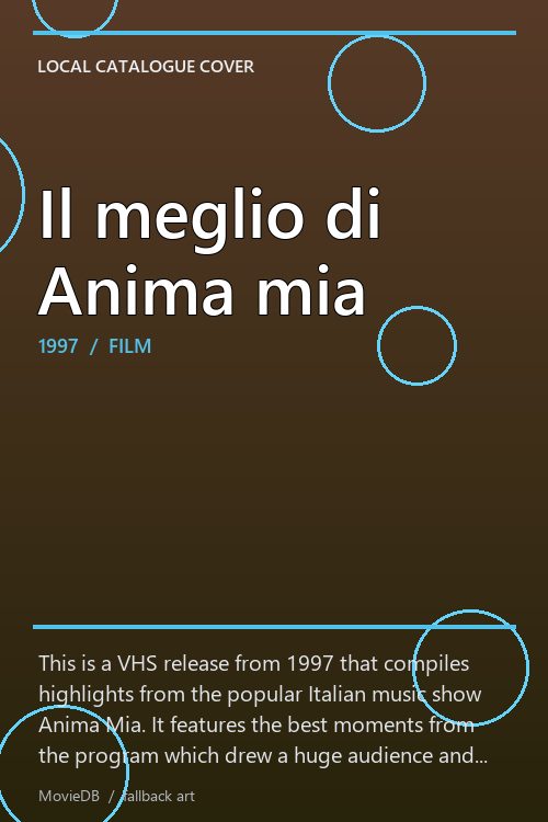 Il meglio di Anima mia poster