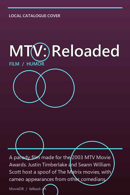 MTV: Reloaded poster