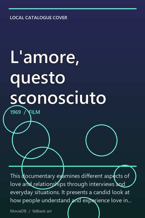 L'amore, questo sconosciuto poster