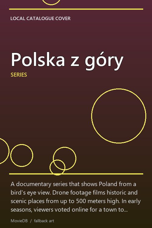 Polska z góry poster