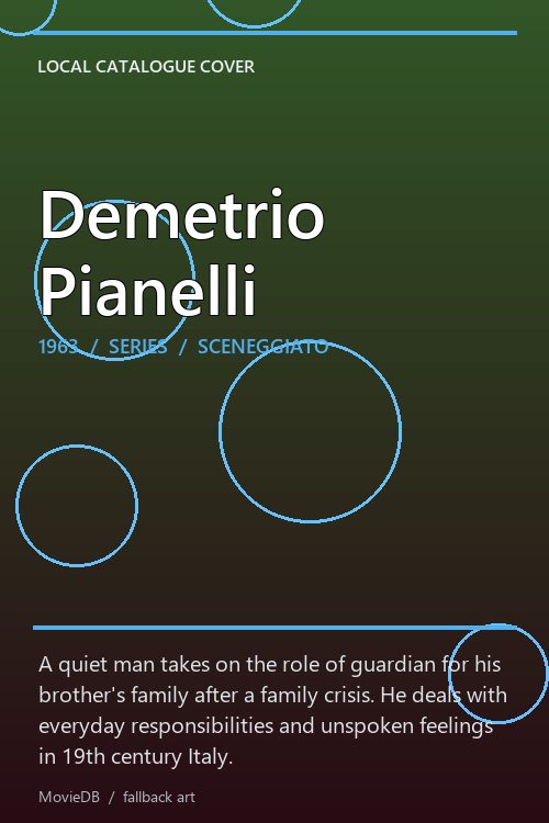 Demetrio Pianelli poster