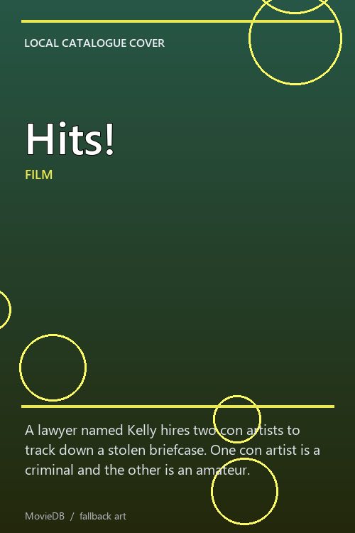 Hits! poster