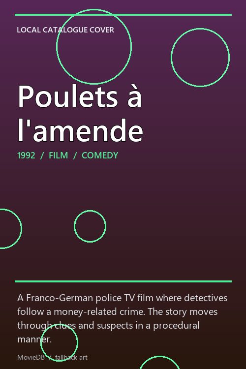 Poulets à l'amende poster