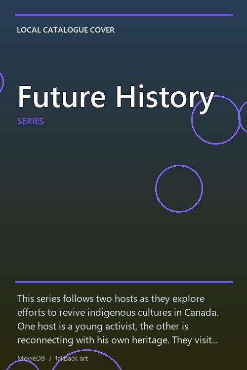 Future History poster