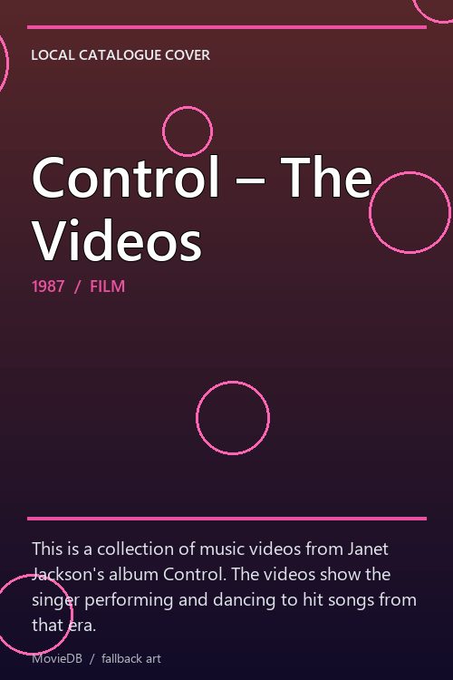 Control – The Videos poster