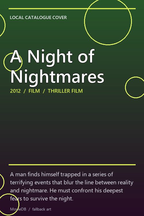 A Night of Nightmares poster