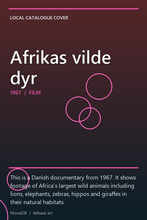 Afrikas vilde dyr poster