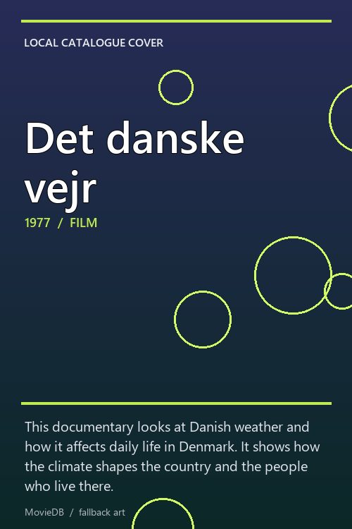 Det danske vejr poster