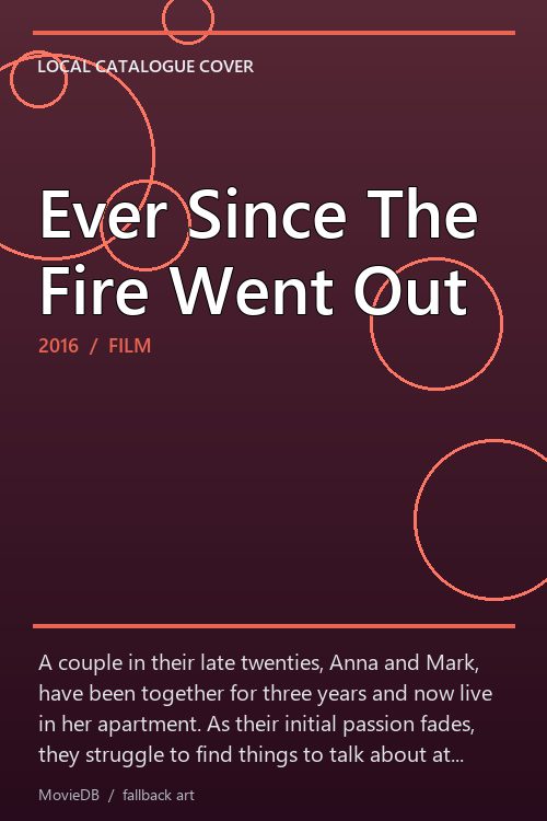 Ever Since The Fire Went Out poster