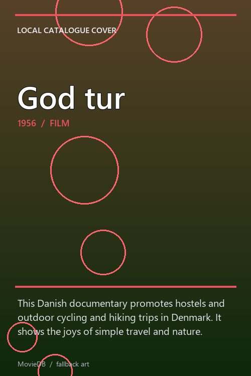 God tur poster