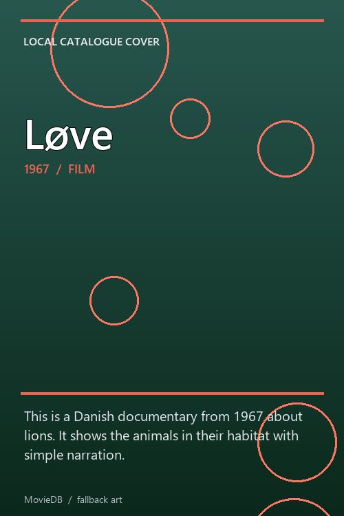 Løve poster